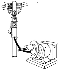 Connecting Your Standby Generator Safely